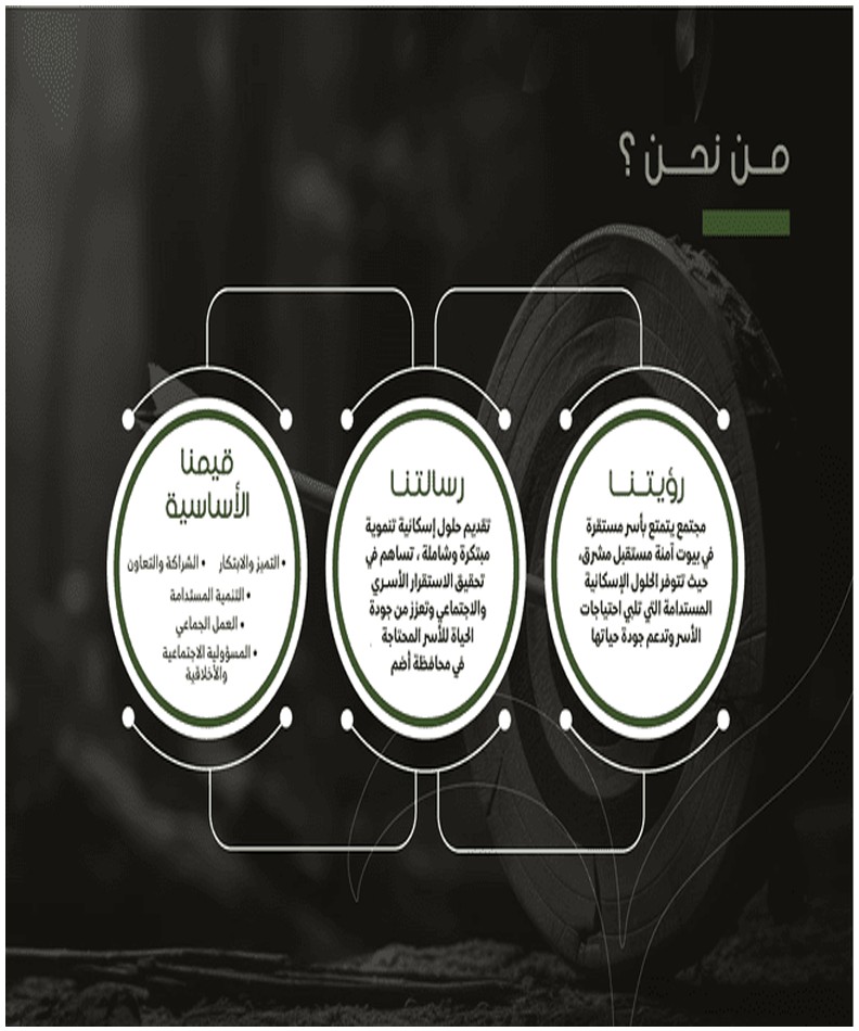 الرؤية - الرسالة - القيم